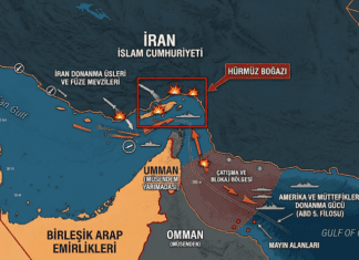 Kader Savaşı: Çanakkale’den Hürmüz’e Mi?